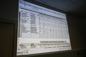 Zasedanje žirija u akciji "Sportista Subotice 2017"