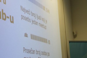 Obeležavanje godinu dana rada Infostud Hub-a (Startit centar Subotica)