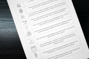 Konferencija "Voda je osnovno ljudsko pravo - ne ostavljajte nikoga iza sebe"