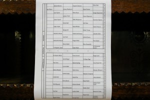 Konstitutivna sednica Skupštine grada