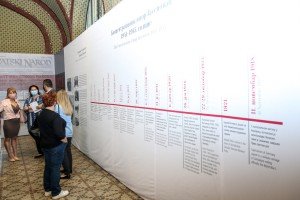 Otvaranje izložbe "Koncentracioni logor Jasenovac 1941-1945. godine"