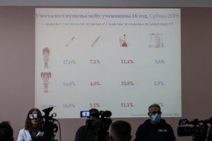 Najava obeležavanja Dana bez duvanskog dima