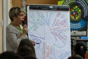 Info dan u Tehničkoj školi "Ivan Sarić"