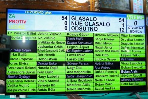 36. sednica Skupštine Grada