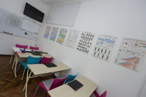 Auto - škola "Start", Štrosmajerova 9