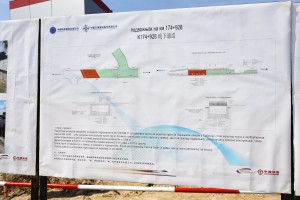 Obilazak radova na podvožnjaku u okviru rekonstrukcije železničke infrastrukture na pruzi Beograd - Subotica