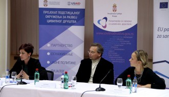 Projekat podsticajnog okruženja za razvoj civilnog društva