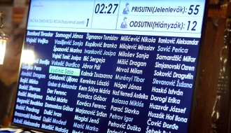 6. sednica Skupštine grada